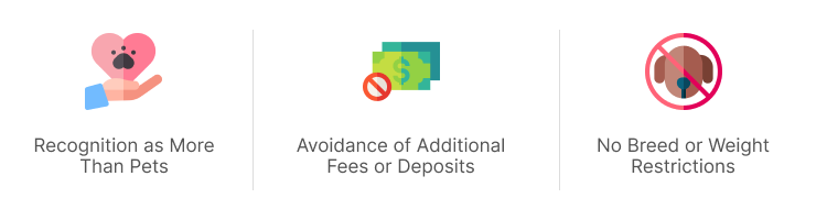 Specific Obligations Regarding ESAs 