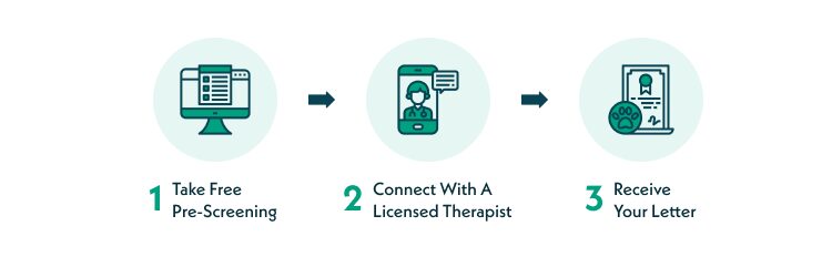 Natural Fibromyalgia Relief Techniques, Therapies & Medicine Alternatives 54 Qualify for an ESA